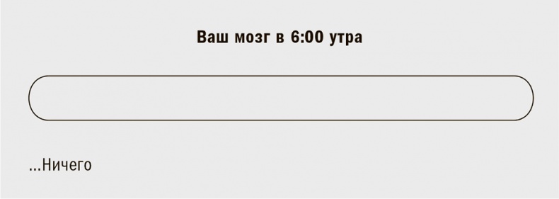 От срочного к важному. Система для тех, кто устал бежать на месте