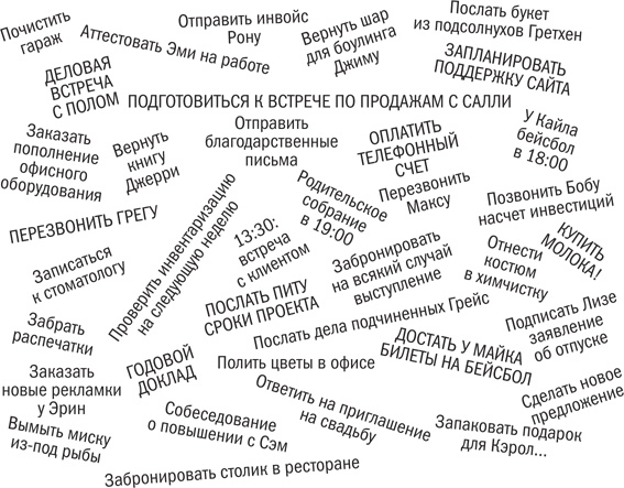 От срочного к важному. Система для тех, кто устал бежать на месте