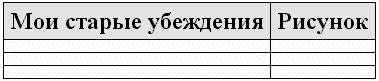 Черная полоса - белая! Практическое руководство по управлению своей судьбой