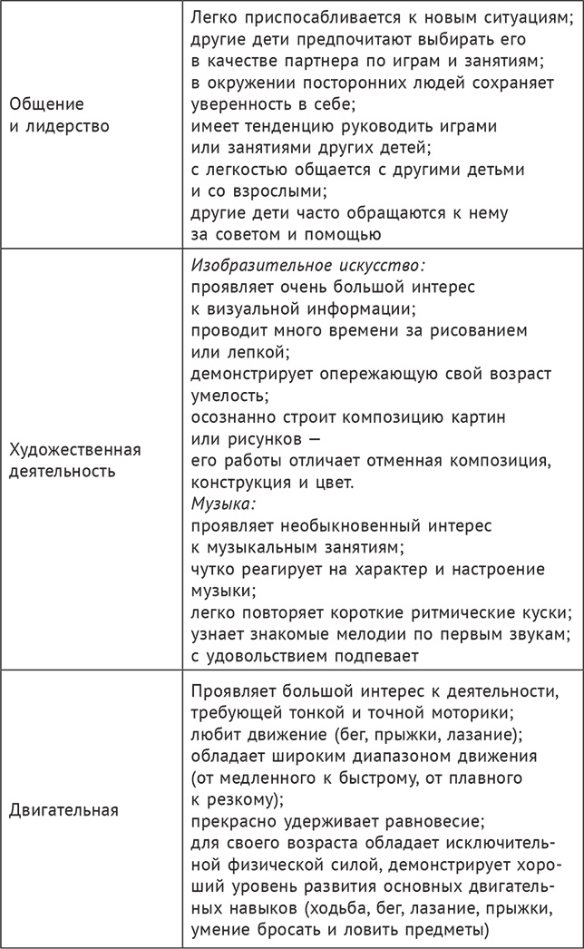 В три все только начинается. Как вырастить ребенка умным и счастливым