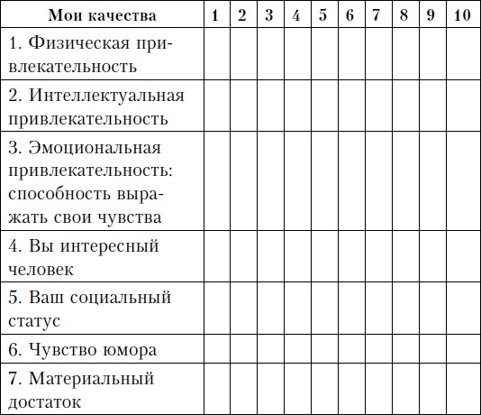 Семейная жизнь. Инструкция по применению