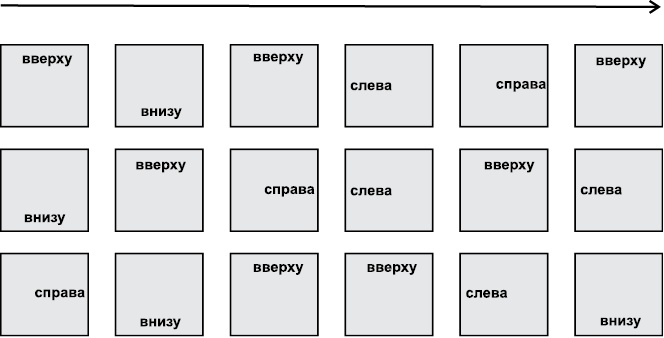 Флипноз. Искусство мгновенного убеждения
