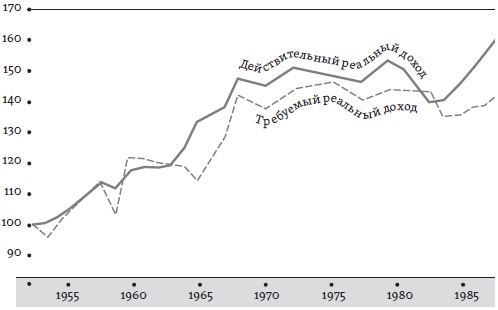 Счастье. Уроки новой науки Счастье. Уроки новой науки
