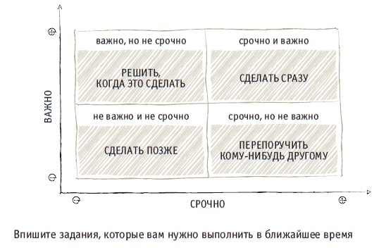 Книга решений. 50 моделей стратегического мышления