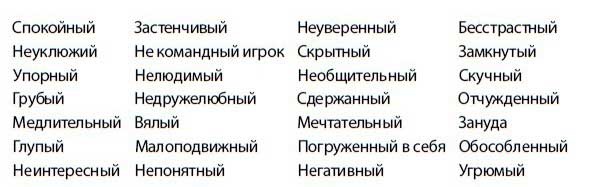 Нетворкинг для интровертов Нетворкинг для интровертов