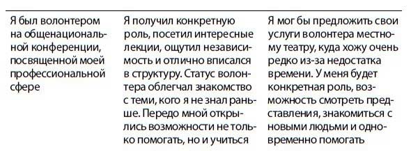 Нетворкинг для интровертов Нетворкинг для интровертов