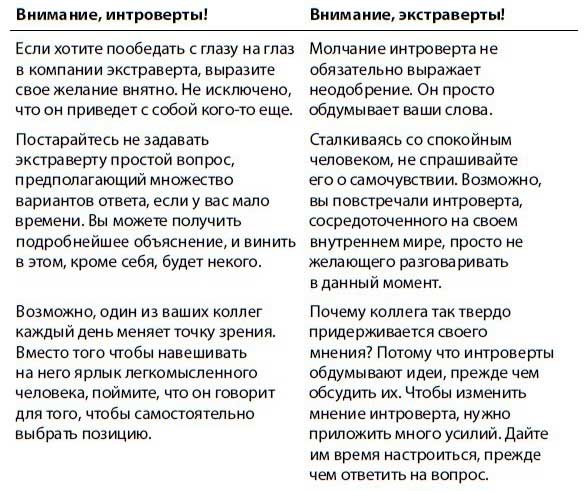 Нетворкинг для интровертов Нетворкинг для интровертов