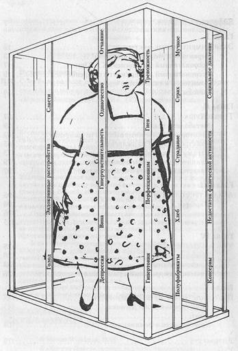 Сова была раньше дочкой пекаря. Ожирение, нервная анорексия и подавленная женственность Сова была раньше дочкой пекаря. Ожирение, нервная анорексия и подавленная женственность