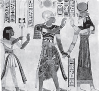 Язык тела Язык тела