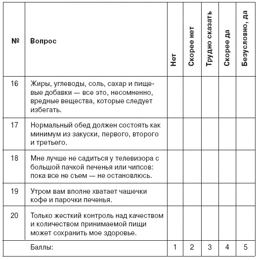 Семь смертных грехов, или Психология порока для верующих и неверующих