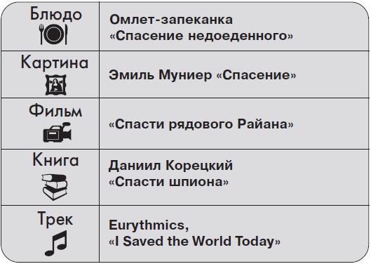 Ты - суперличность. Остальных - к черту!