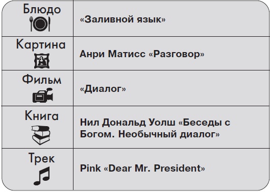 Ты - суперличность. Остальных - к черту! Ты - суперличность. Остальных - к черту!