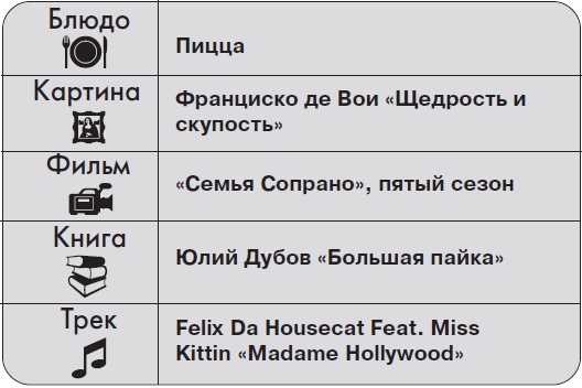 Ты - суперличность. Остальных - к черту! Ты - суперличность. Остальных - к черту!