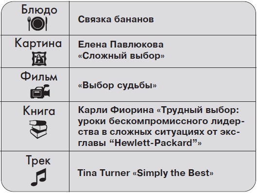 Ты - суперличность. Остальных - к черту! Ты - суперличность. Остальных - к черту!
