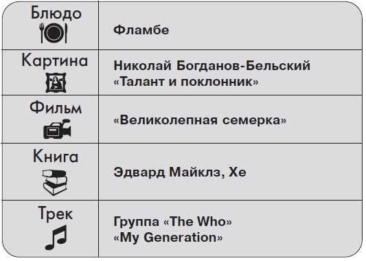 Ты - суперличность. Остальных - к черту! Ты - суперличность. Остальных - к черту!