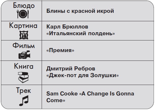Ты - суперличность. Остальных - к черту! Ты - суперличность. Остальных - к черту!