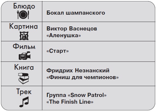 Ты - суперличность. Остальных - к черту! Ты - суперличность. Остальных - к черту!