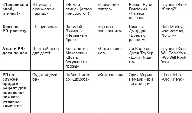 Ты - суперличность. Остальных - к черту!