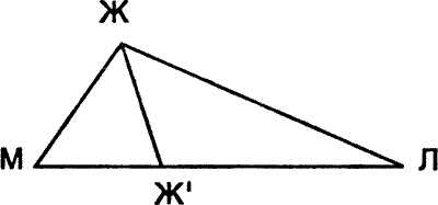 Сладкая жизнь эпохи застоя