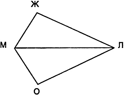 Сладкая жизнь эпохи застоя