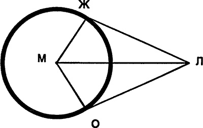 Сладкая жизнь эпохи застоя