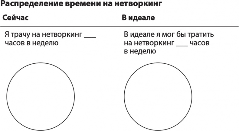 Карьера для интровертов. Как завоевать авторитет и получить заслуженное повышение