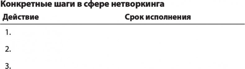 Карьера для интровертов. Как завоевать авторитет и получить заслуженное повышение