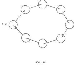Водная логика Водная логика