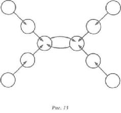 Водная логика Водная логика
