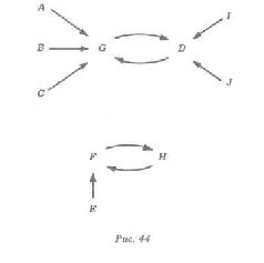 Водная логика Водная логика