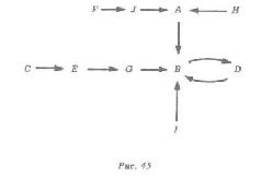Водная логика Водная логика