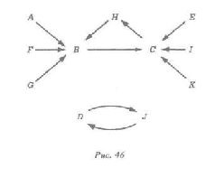 Водная логика Водная логика