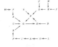 Водная логика Водная логика