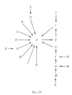 Водная логика Водная логика