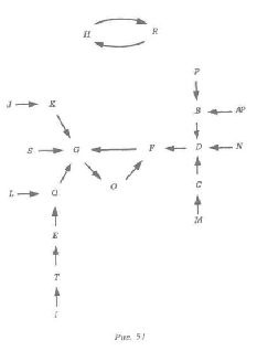 Водная логика Водная логика