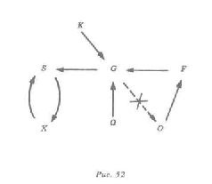 Водная логика Водная логика