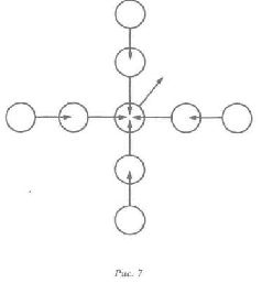 Водная логика Водная логика