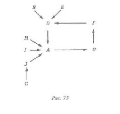 Водная логика Водная логика