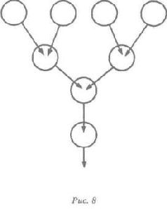 Водная логика Водная логика