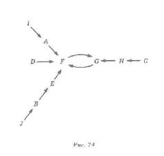 Водная логика Водная логика