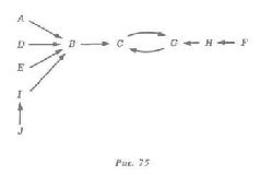 Водная логика Водная логика