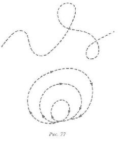 Водная логика Водная логика