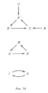 Водная логика Водная логика