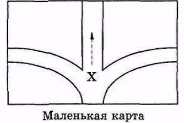 Серьезное творческое мышление