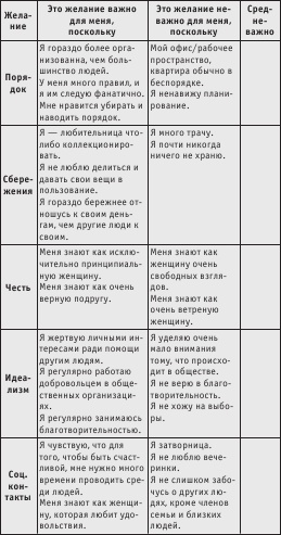 Как найти свою половинку