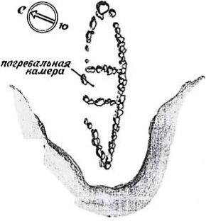 Морские тайны древних славян