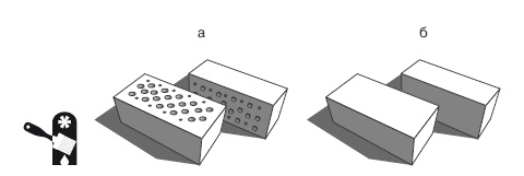 Забор, ограда, калитка на дачном участке. Строим своими руками Забор, ограда, калитка на дачном участке. Строим своими руками