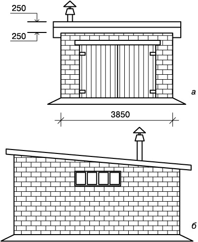 Гараж. Строим своими руками Гараж. Строим своими руками