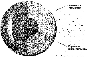 Социальная психология: Интенсивный курс Социальная психология: Интенсивный курс
