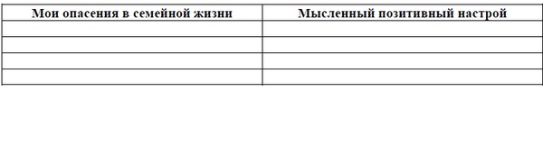 10 шагов к удачному замужеству